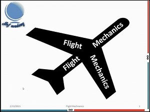 Flight Mechanics -Atmosphere ( GATE Aerospace Engg )