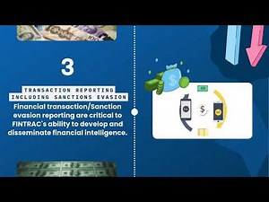 CJA Anti-Money Laundering Series 2025 | Video 4: Importance of FINTRAC Guidance