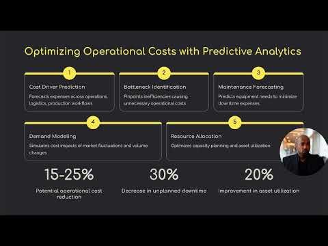 2.2 Cost Optimization with AI Models