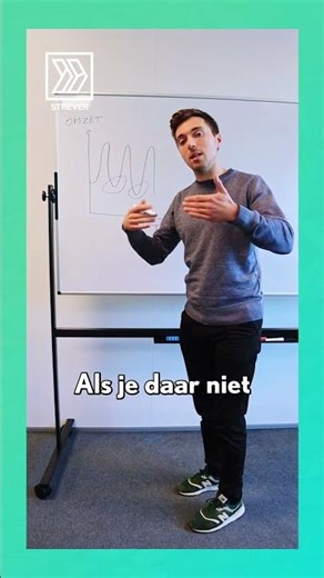 Kortingen bij prijszetting