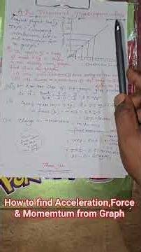 How to find Acceleration,force & Momentum from the V-t Graph ||Class-IX,Physics ||