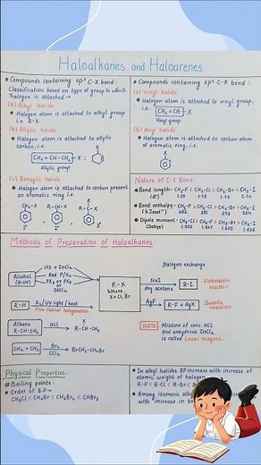Haloalkanes and Haloarenes Class 12 Short notes | Alpha Notes