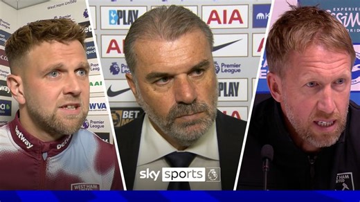 Premier League: Most heated post-match of 2024/25 season