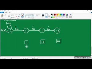 How to draw a state diagram of a sequence detector (Mealy Machine with non-overlap & overlap)?Part-2