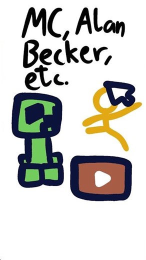 Meet the Artist Meme! #funny #animation