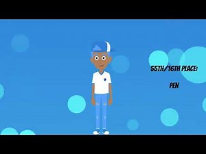 Battle for BFB/BFDI (Season 4) Results