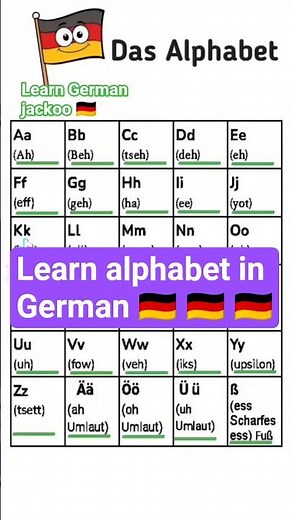 Das alphabet in deutsch 🇩🇪 | learn alphabet in German| #learngerman #viral