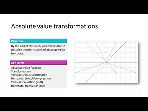 2.02 Absolute Value Transformations