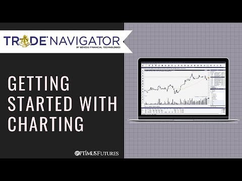 Trade Navigator - Getting Started with Charting