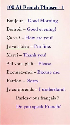 French A1 Phrases You Must Know | Everyday Speaking Practice#frenchforbeginner #frenchphrases