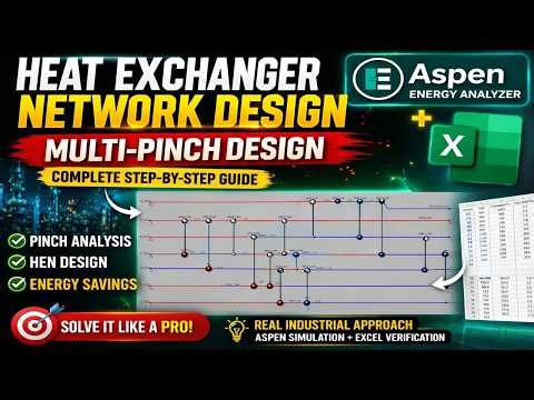 Multi-Pinch Heat Exchanger Network Design | Aspen Energy Analyzer + Excel Explained