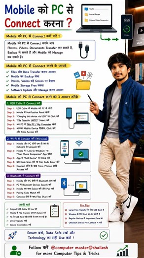 Learn How to Connect Your Mobile to a PC