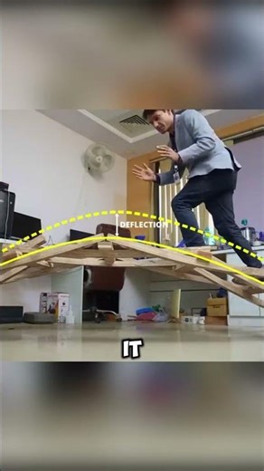 “Leonardo Da Vinci’s Incredible Self-Supporting Bridge”