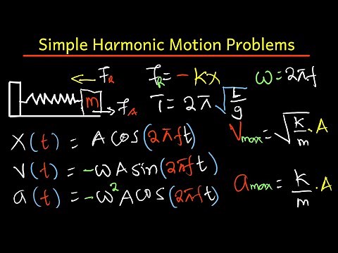 Simple harmonic motion, mass spring System,period,frequency,velocity,Acceleration - physics problems