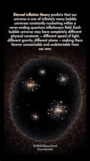 Eternal Inflation: Why Our Universe Is Just a Bubble #science