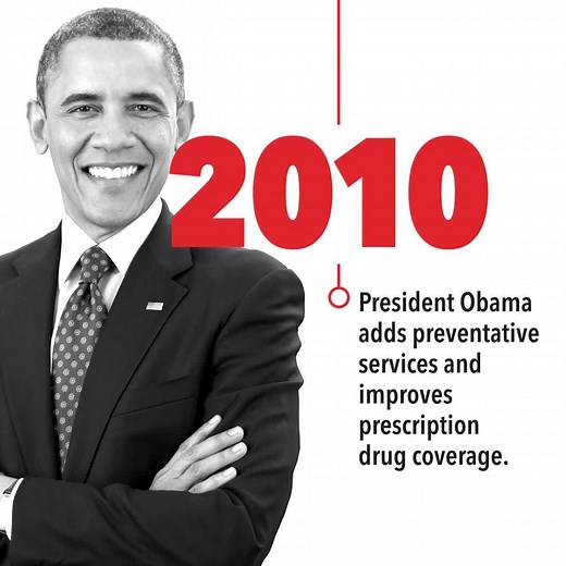 Medicare has been around since 1965 and AARP is committed to making sure that it will still be around for you. | AARP