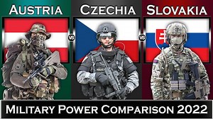 450K views · 2.2K reactions | Austria vs Czechia vs Slovakia Military Power Comparison 2022 | Global Power #austria #czechia #slovakia | Global Power | Facebook