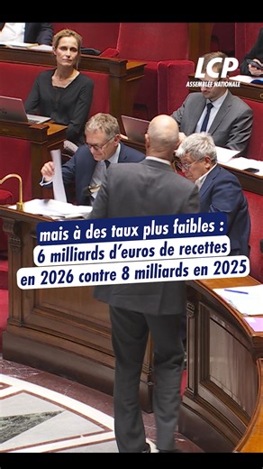 24K views · 197 reactions | "Je ne veux pas que mon boulanger paie plus d'impôts que l'Oréal, Total ou CMA-CGM." Boris Vallaud (PS) et Elsa Faucillon (GDR) ont réclamé plus de "justice fiscale" en défendant la surtaxe des bénéfices sur les grandes entreprises, lors des débats budgétaires du lundi 27 octobre. Laurent Wauquiez (DR) et Jean-Philippe Tanguy (RN) ont contesté cette nouvelle augmentation d'impôts. La mesure a été votée par l'Assemblée nationale. | LCP | Facebook