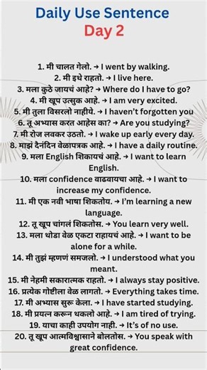 Daily Use English Sentences Day 2 | Marathi to English | Speak English Fluently