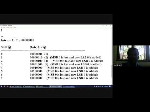 Java Unit I Session #11 Operators in Java