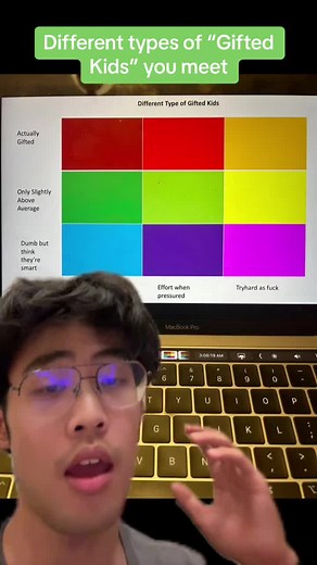 Life Theories with Andrew. Episode 33. #andrewivx #gifted #giftedkidburnout #giftedkid #lifetheorieswithandrew