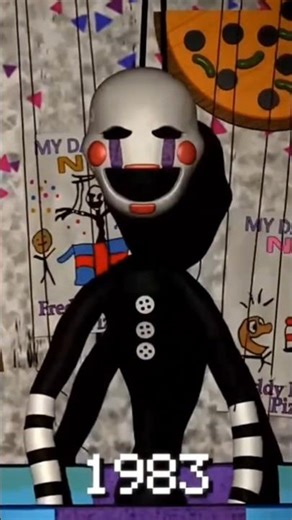 The puppet over the years animation #fnaf #animation #fnaf2 #fnafpuppet