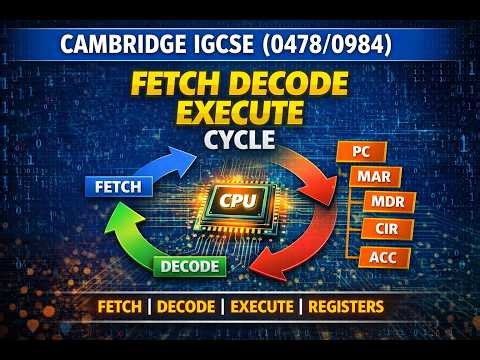 CAMBRIDGE IGCSE (0478/0984) Fetch decode execute cycle