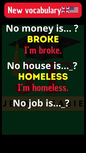 New vocabulary🇬🇧🇺🇸#english #speaking #ieltsspeaking #learnenglish #speakenglish #words #tips
