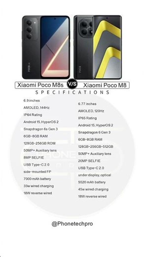 Xiaomi Poco M8 vs Xiaomi Poco M8s