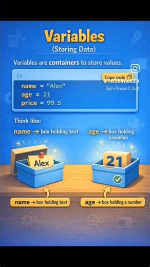 Python Basics in 1 Minute | Perfect for Beginners