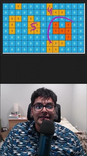 Max Area of Island - Leetcode 695