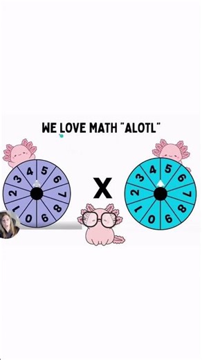 Create fun interactive spinners in Canva for your classroom slide presentations