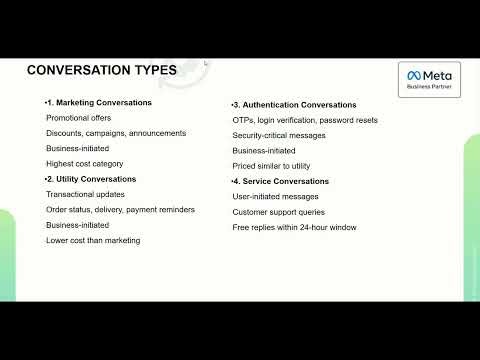 WhatsApp API Integration Overview | Final Setup Explained
