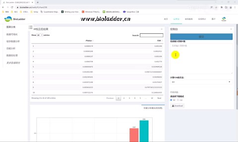 BioLadder生信云如何做FDR校正