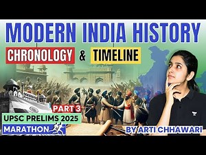 Modern India History: Chronology & Timeline - PART 3 | UPSC Prelims 2025 | Arti Chhawari