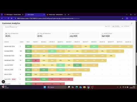 Filbert - Building a Customer Analytics Dashboard (RFM + AI) | Data Project Walkthrough
