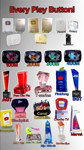 Every YouTube Play Button in 30 seconds! #playbutton #500million #mrbeast #youtubeplaybutton