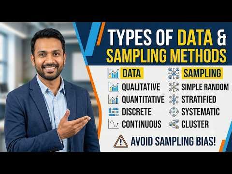 Lecture 02 | Types of Data & Sampling Methods in Statistics | Discrete vs Continuous