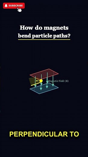 Why magnets make things spin 🌀