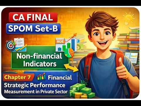 Ch 9 Strategic Performance Measurement in Private Sector | CA Final | SPOM Set-B | Overview video |
