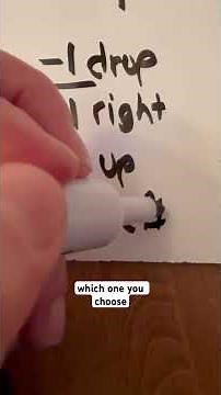 Graphing linear equations made easy