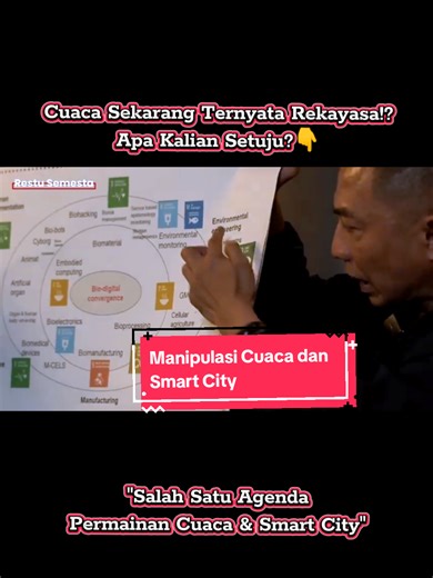 Environmental engineering dan Geo-engineering sedang bekerja untuk menggiring kita masuk ke Smart City yang penuh pengawasan. ​#SmartCity #CuacaEkstrem #Geoengineering #CCTV #DigitalControl