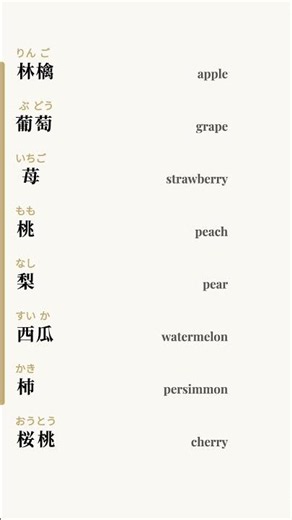 Japanese Fruits (Part 1) 🇯🇵 Apple, Grape, Peach & Traditional Fruits | Kanji