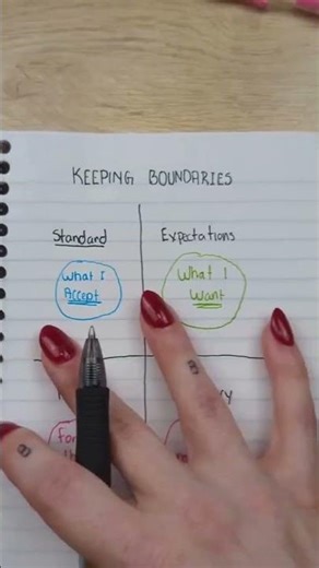 Comment "BOUNDARY" for the boundaries setting worksheet! #boundaries #healthyboundaries