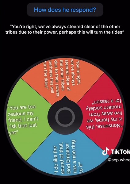 SCP Foundation on TikTok