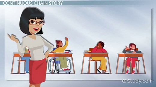 ESL Chain Story Activities