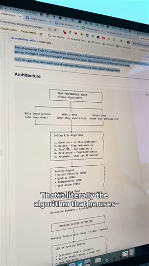 Elon uses the same 5-step algorithm across every business he runs.