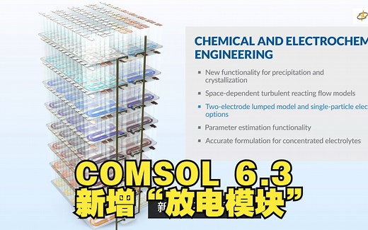 COMSOL Multiphysics 6.3 新版本功能介绍