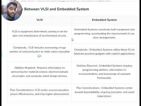 VLSI (very large scale integration) Vs Embedded Systems