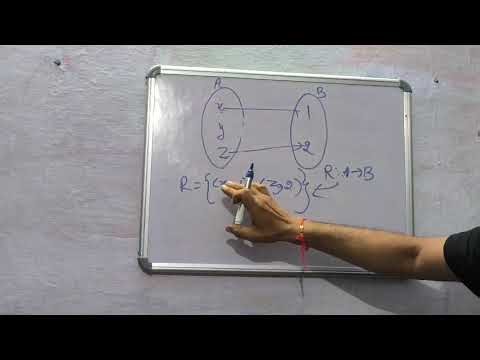 Relation and functions part 4